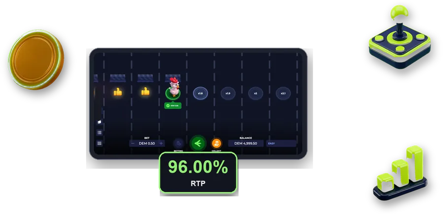 Uncrossable Rush on screen with the key figures of this section
